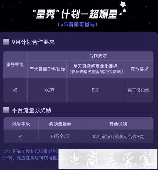 淘寶直播9月新推[星秀計劃]-為商家提供流量扶持